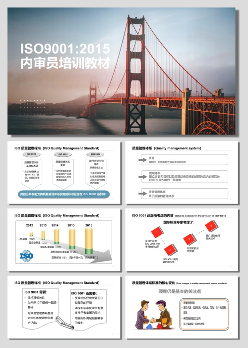 ISO9001:2015内审员培训教材